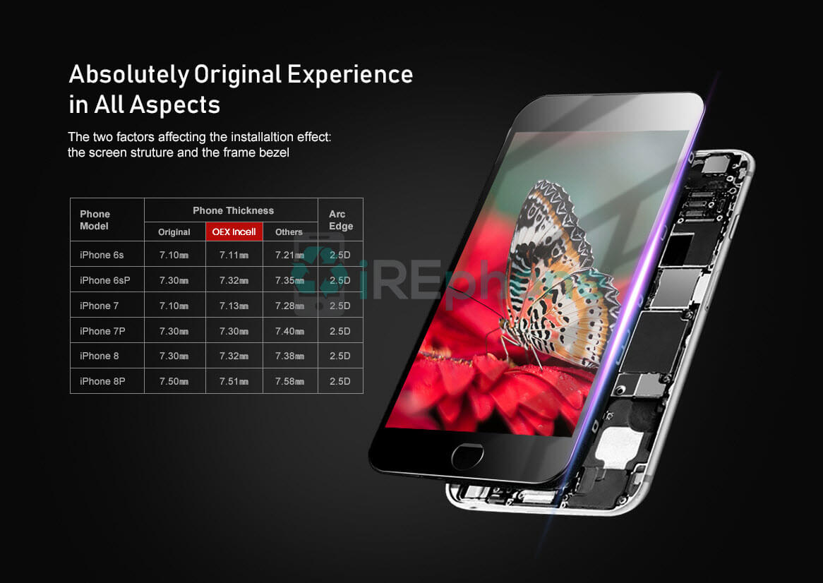 OEX Incell iPhone Screen Original Experience Thickness